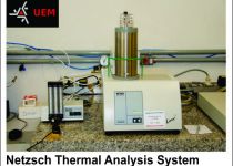 Thermal Analysis System 2